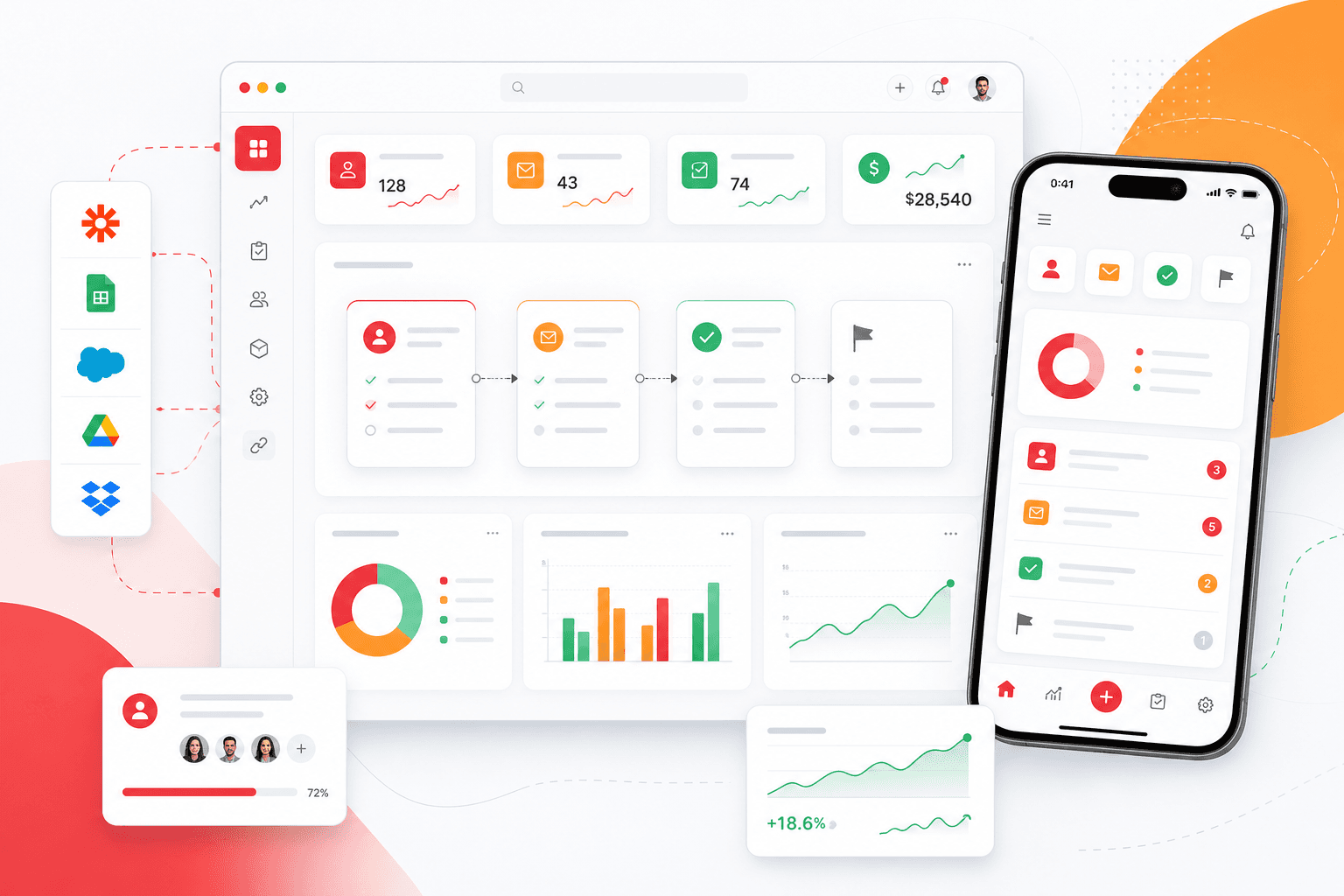 Custom software platform showing web dashboard, mobile app, and business workflow integrations