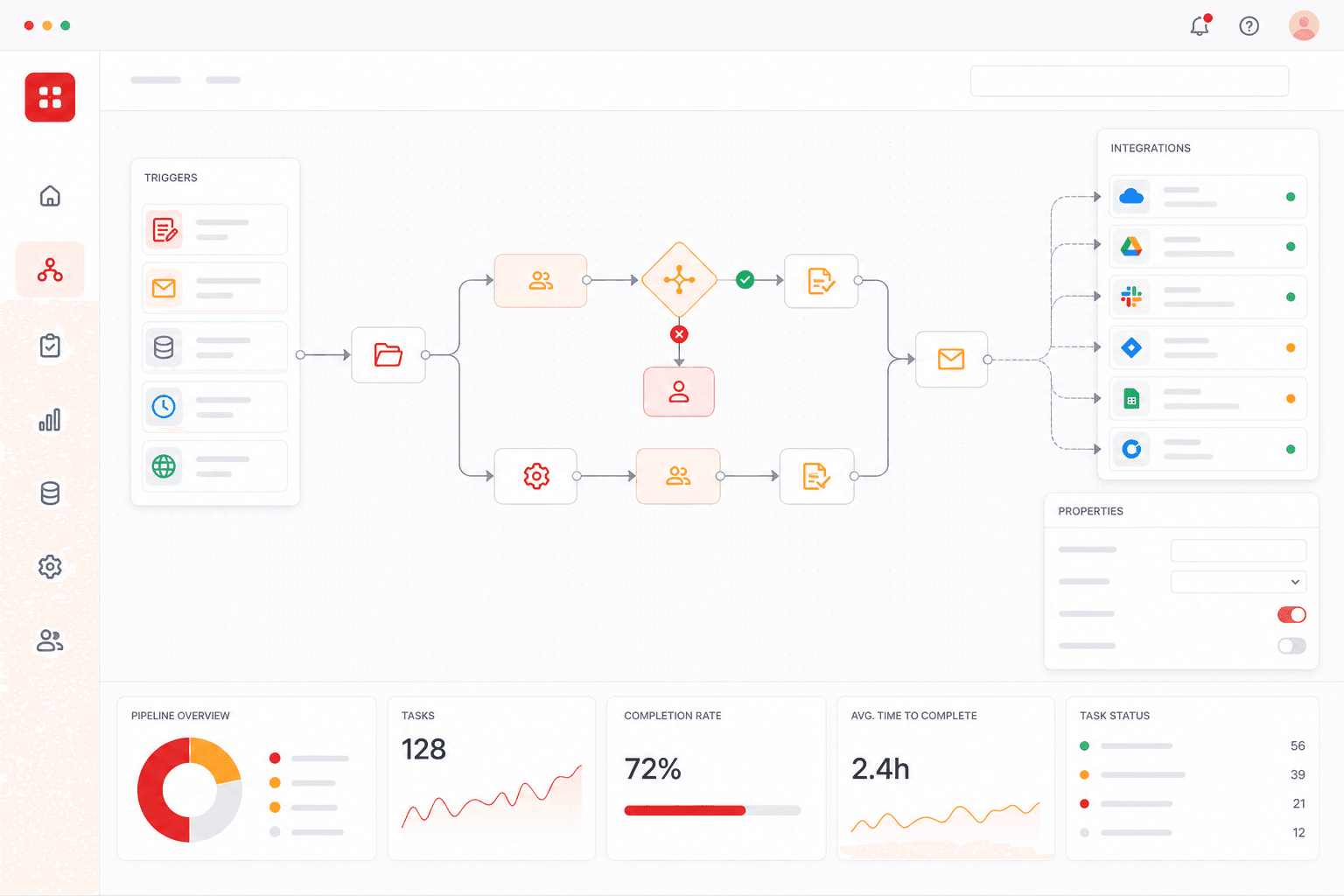 Custom business software dashboard with workflow automation and integrations