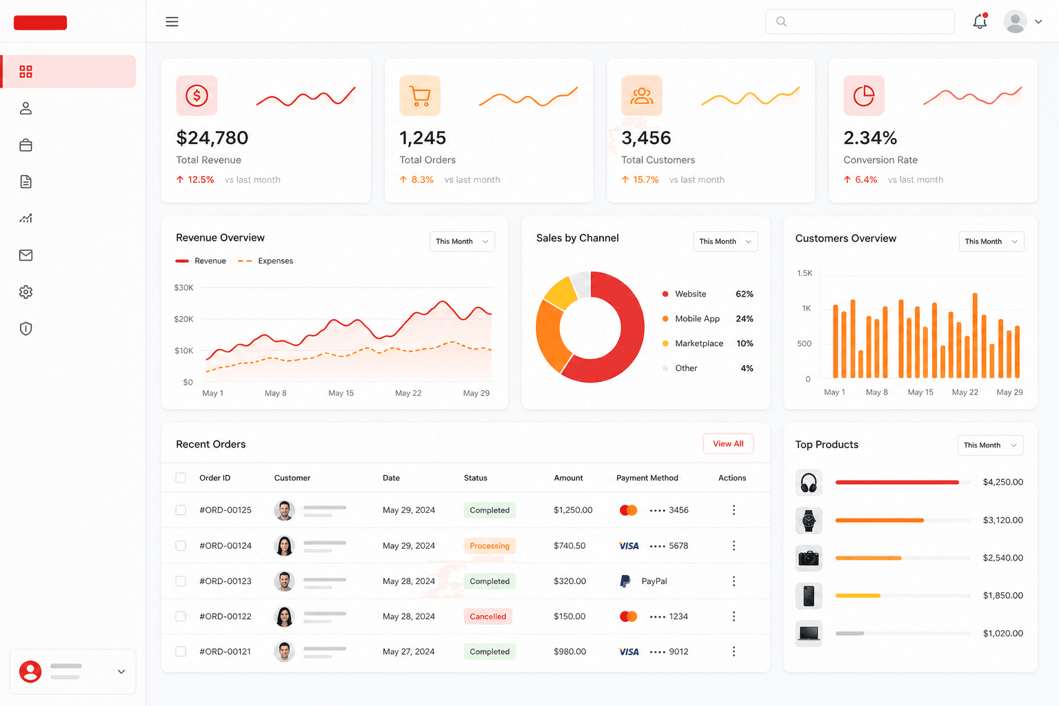 Modern web application dashboard with analytics and customer portal views